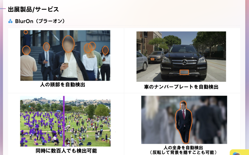 BlurOnのサービス説明